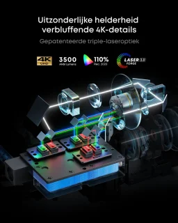 NEBULA X1 Triple Laser 4K Beamer