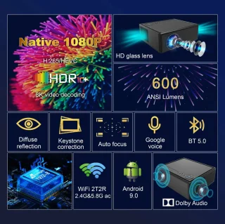 Neova X7 FHD Android Projector