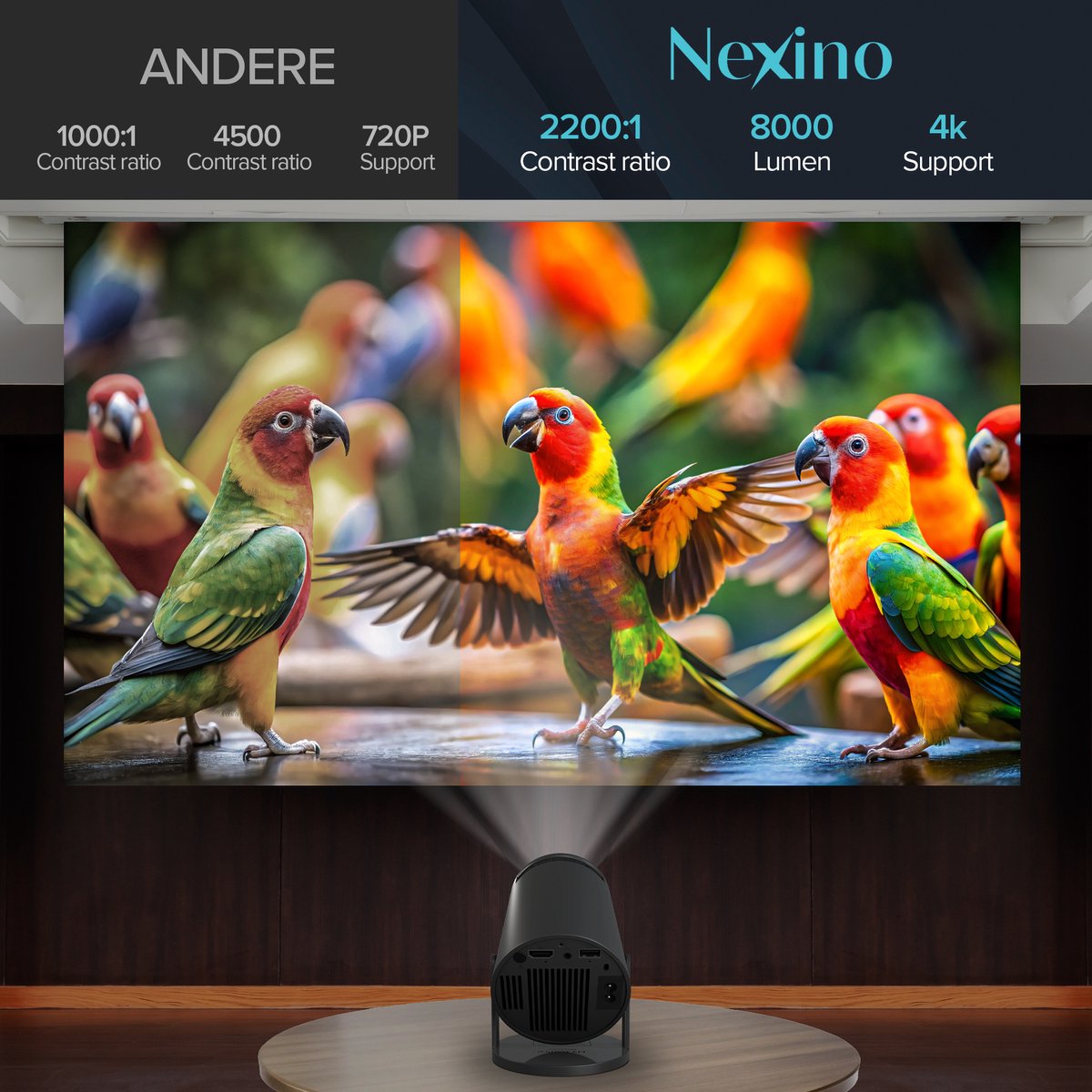 Nexino Beamer Full HD 8000 Lumen Home Cinema Android 11 Wifi 6 Bluetooth 5