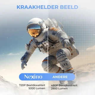 Nexino Beamer HD 4K Home Cinema Android 11 Wifi 6 Bluetooth 5
