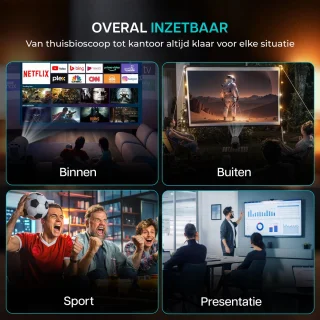 Nexino® Mini Beamer Pro - Draagbare Projector