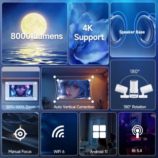 Ohana DT Magcubic 4K Projector Wit