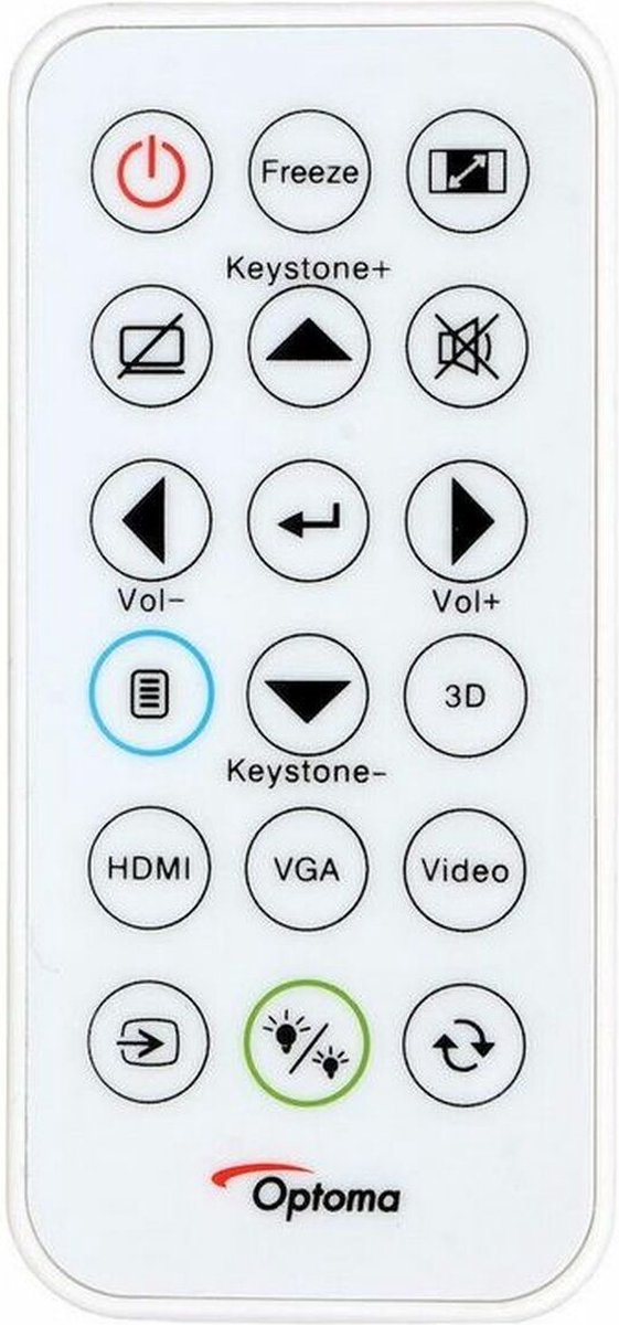 Wat vinden we minder goed