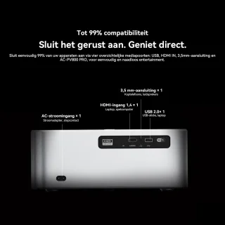 OSCAL PV800 Pro Beamer