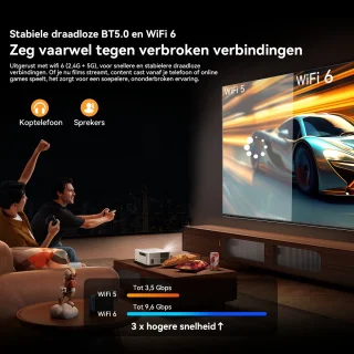 OSCAL PV800 Pro Beamer