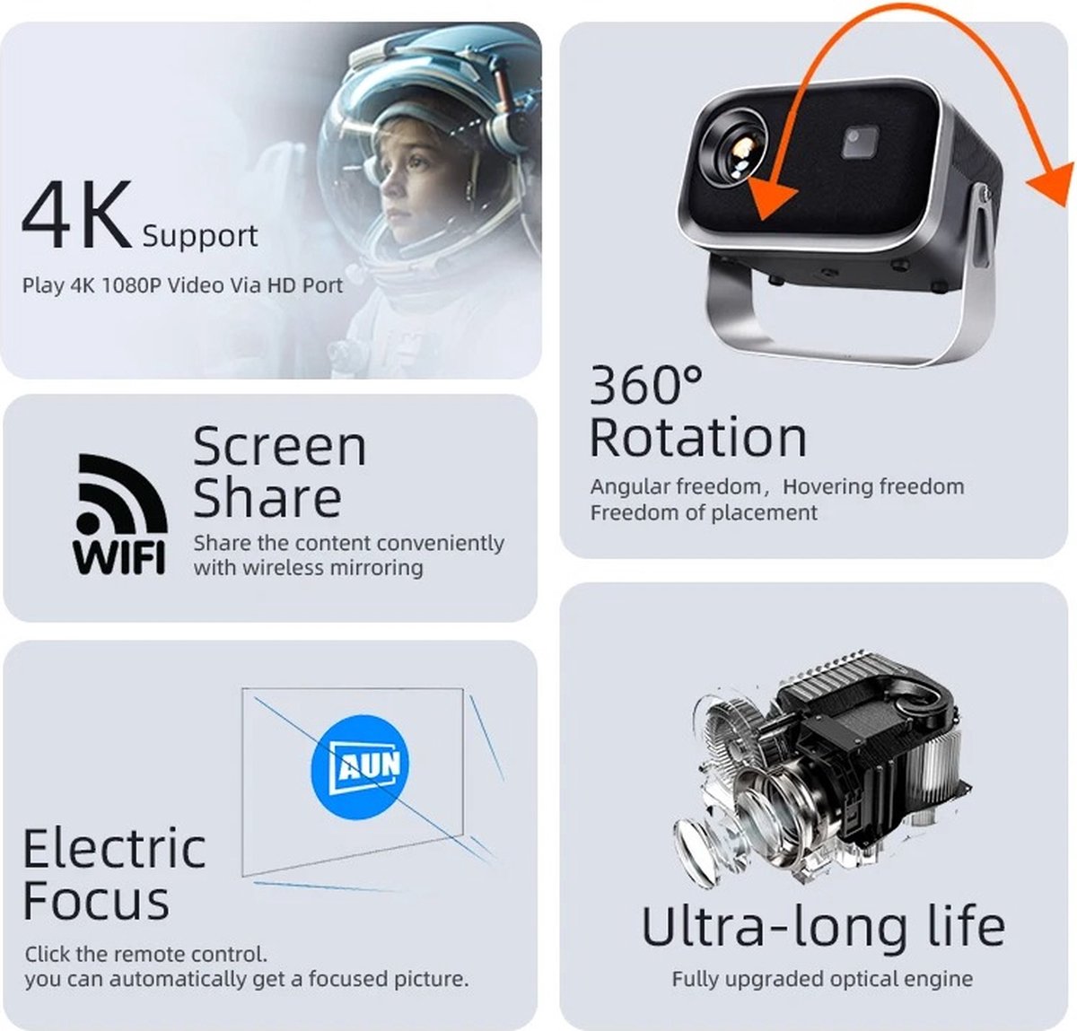 Overeem Mini Beamer 4K Wifi Met Afstandsbediening