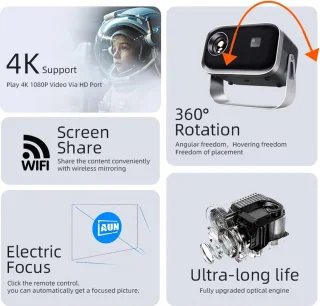 Overeem Mini Beamer 4K Wifi Met Afstandsbediening