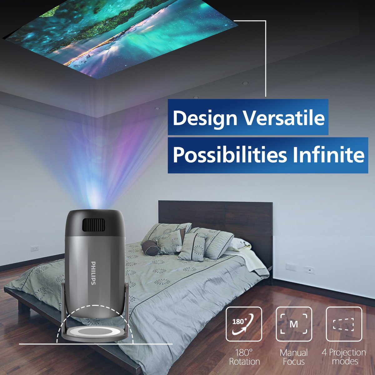 Philips NeoPix 150 Full-HD 80 inch projector
