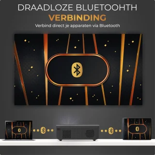 Phonergy Lumora 2025 Mini Beamer Full HD Zwart