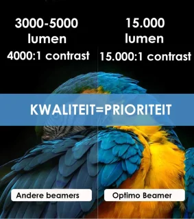 Phonergy Optimo 2025 4K Beamer Zwart