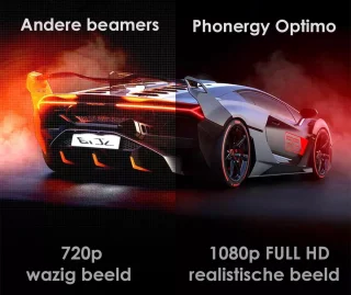 Phonergy Optimo 2025 4K Beamer Zwart