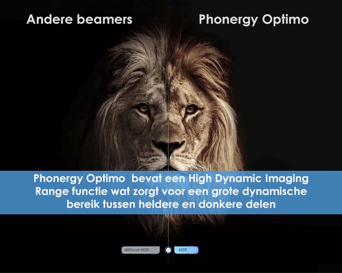 Phonergy Optimo 2025 4K Beamer Zwart