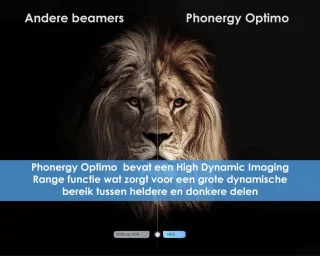 Phonergy Optimo 2025 4K Beamer Zwart