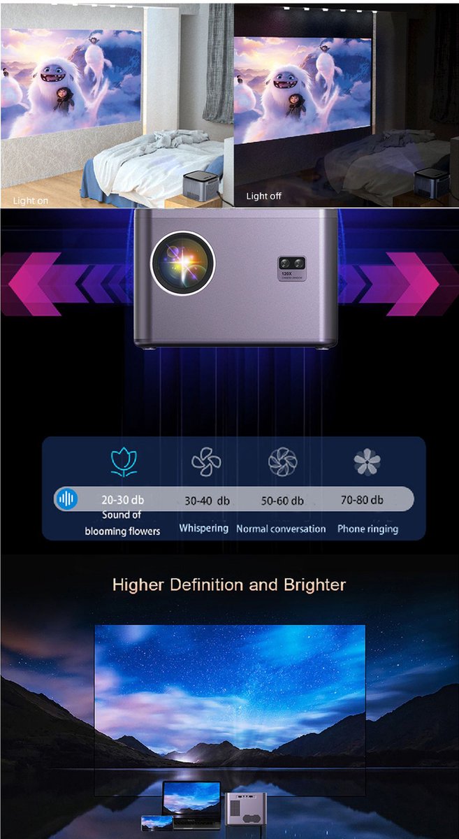 Wat vinden we minder goed