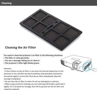 Projector luchtfilter voor ELPAF27 beamers