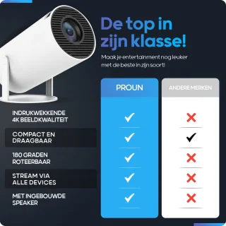 Proun Mini 4K Beamer Android 11.0