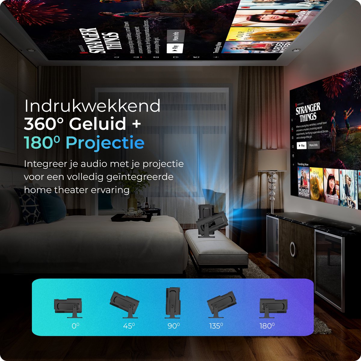 Proun Mini Beamer met 120 inch Projectiescherm Full HD