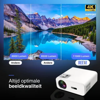 Reevi 2024 Mini Beamer 4K Model inclusief HDMI kabel