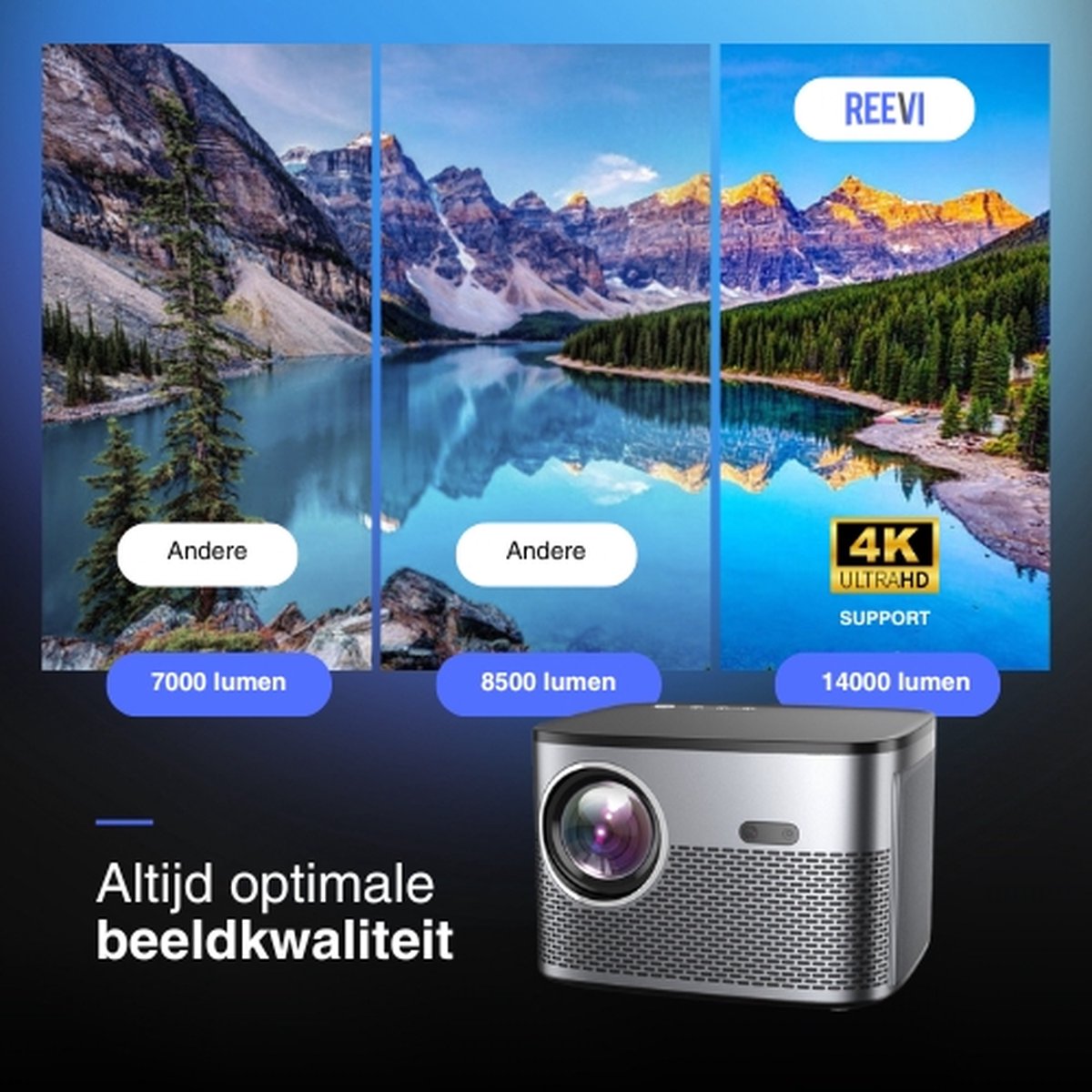 Reevi 2025 Mini Beamer 4K Projector
