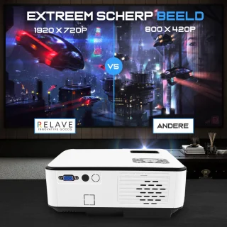 Relave Mini Projector Full HD 6500 Lumens inclusief Projectiescherm