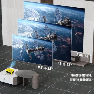 SCH® Draagbare Beamer - Projector