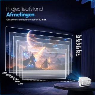 Wat vinden we goed aan de Setano® Mini Beamer - Wit