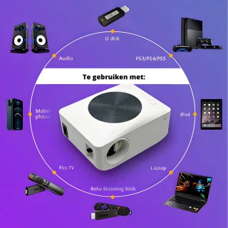 Smart Beamer Mini Projector