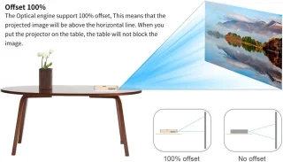 SnelShoppen - Mini videoprojector 1080P HD DLP projector