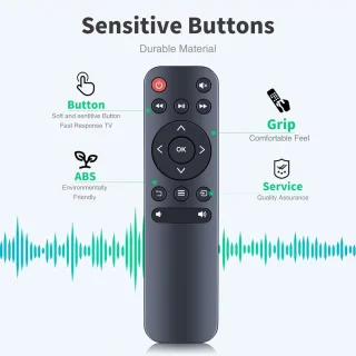 SnelShoppen - vervangende afstandsbediening voor 1080p filmprojector