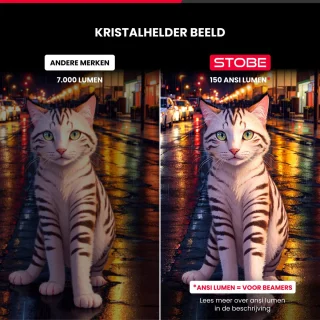 STOBE Titanic mini beamer draagbaar HDMI AUX USB