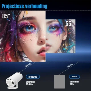 Wat vinden we minder goed