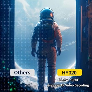 Wat vinden we goed aan de SWGOTA Mini Android 11 Smart Projector