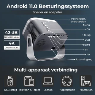 TAURUSPRO Mini Beamer Full HD 1080p Android 11.0 Draagbare Projector