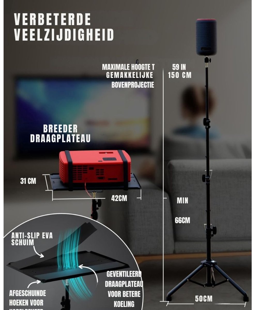Wat vinden we minder goed