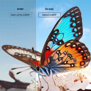 Wat vinden we goed aan de Toptro X6 Mini Beamer