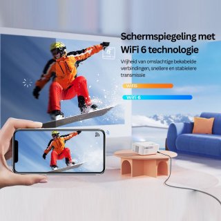 Wat vinden we minder goed