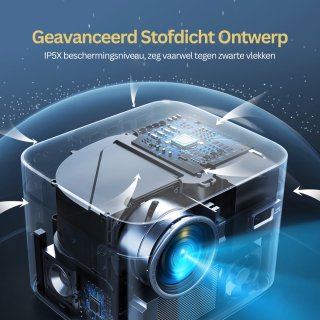 Wat vinden we goed aan de Toptro X7 Mini Projector