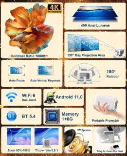 TrendWave Mini Projector