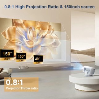 Wat vinden we minder goed