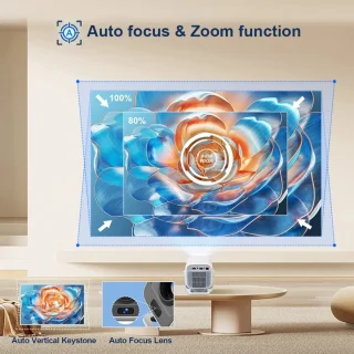 TrendWave Mini Projector
