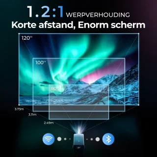 ULTIMEA Beamer Android TV 11.0 1080P Full HD Draagbare Projector Blauw