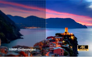 ULTIMEA Full HD 1080P Beamer Zwart