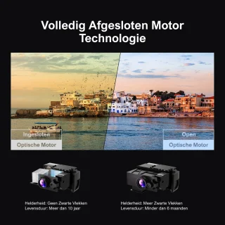 ULTIMEA Mini Beamer Full HD 1080P Draagbare Projector Wit