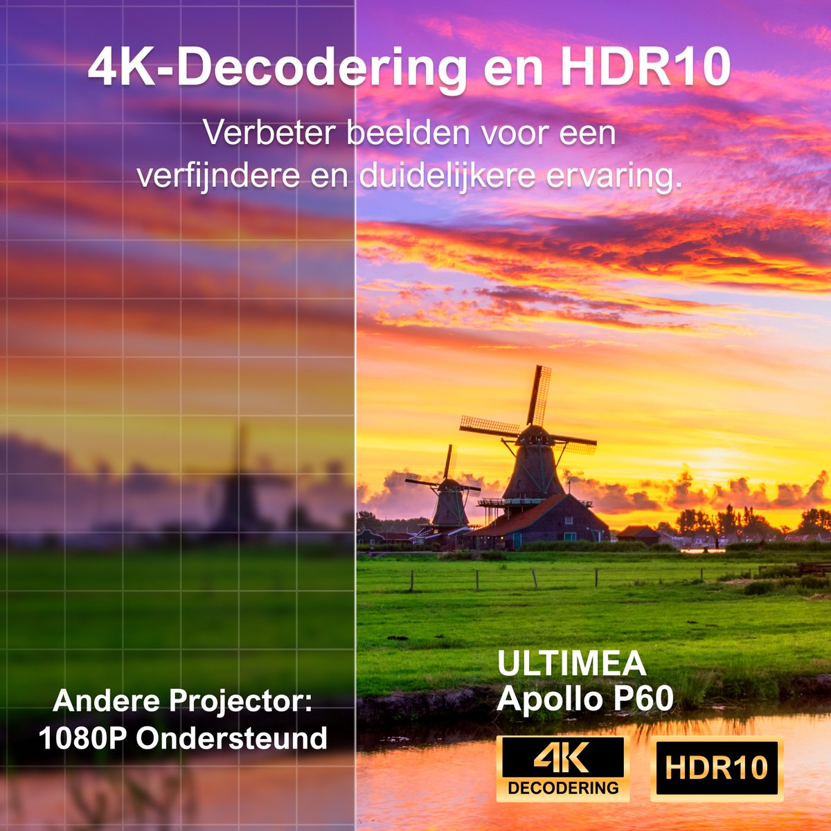 ULTIMEA Native 1080P 4K Beamer Zwart