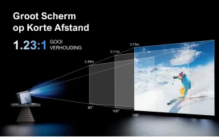 ULTIMEA Smart Beamer Android TV 11.0 Blauw