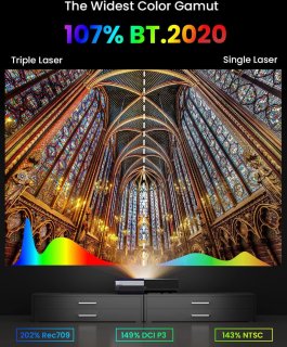 Ultra Short Throw 4K Laser Projector Dolby Audio Android TV