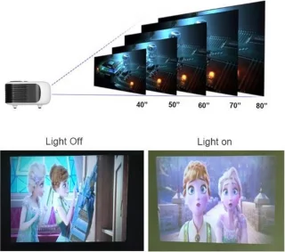 Upgrade Mini Beamer Projector A2000 Wit