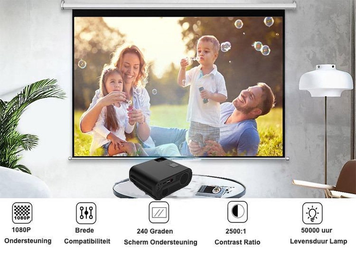 Upgrade Mini LED Projector HD 1280x720P