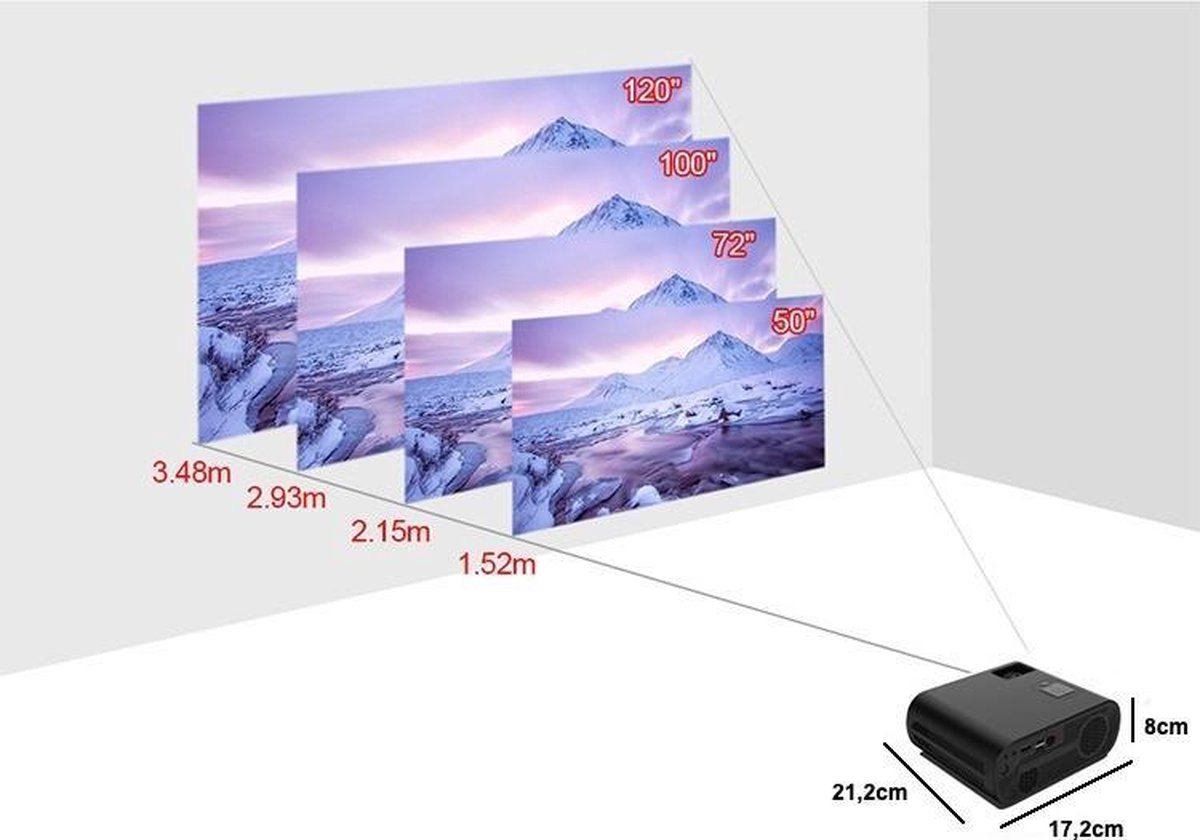 Upgrade Mini LED Projector HD 1280x720P