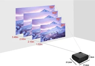 Upgrade Mini LED Projector HD 1280x720P
